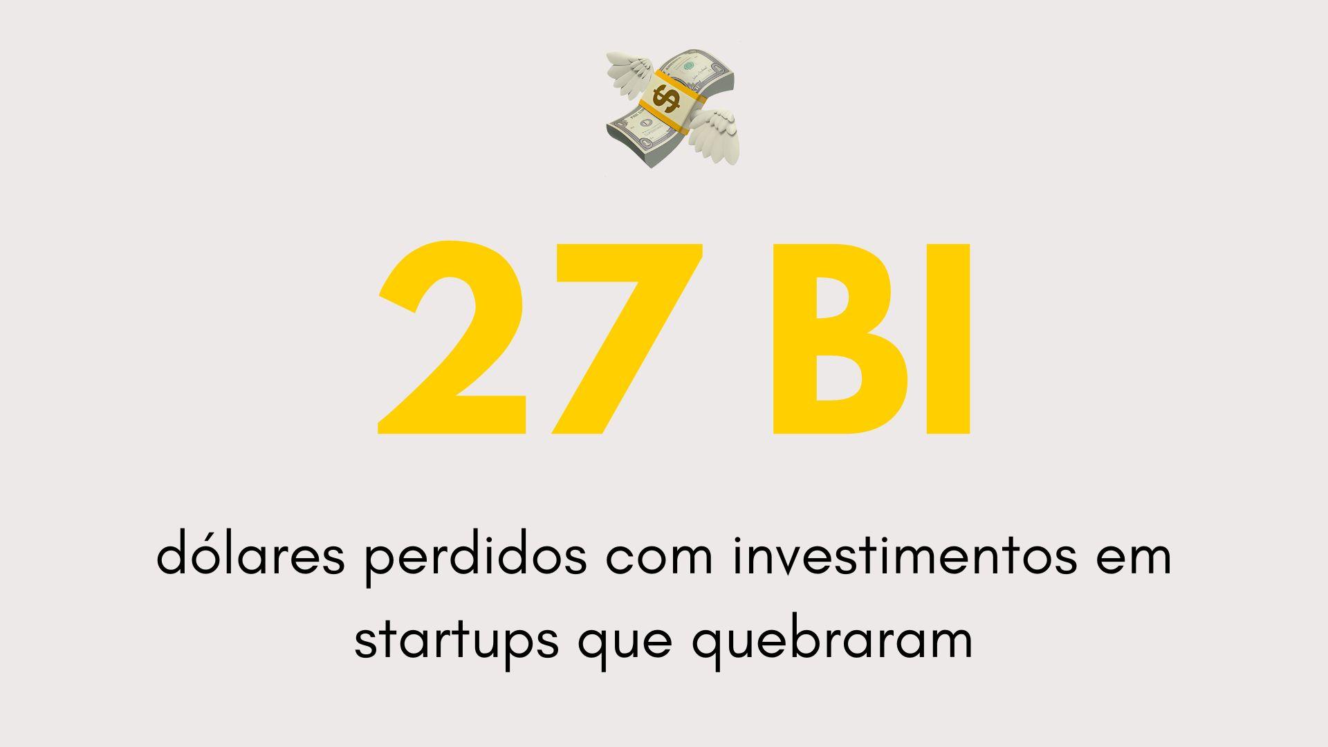 Arte que mostra a escrita de 27 BI e escrita "dólares perdidos com investimentos em startups que quebraram"